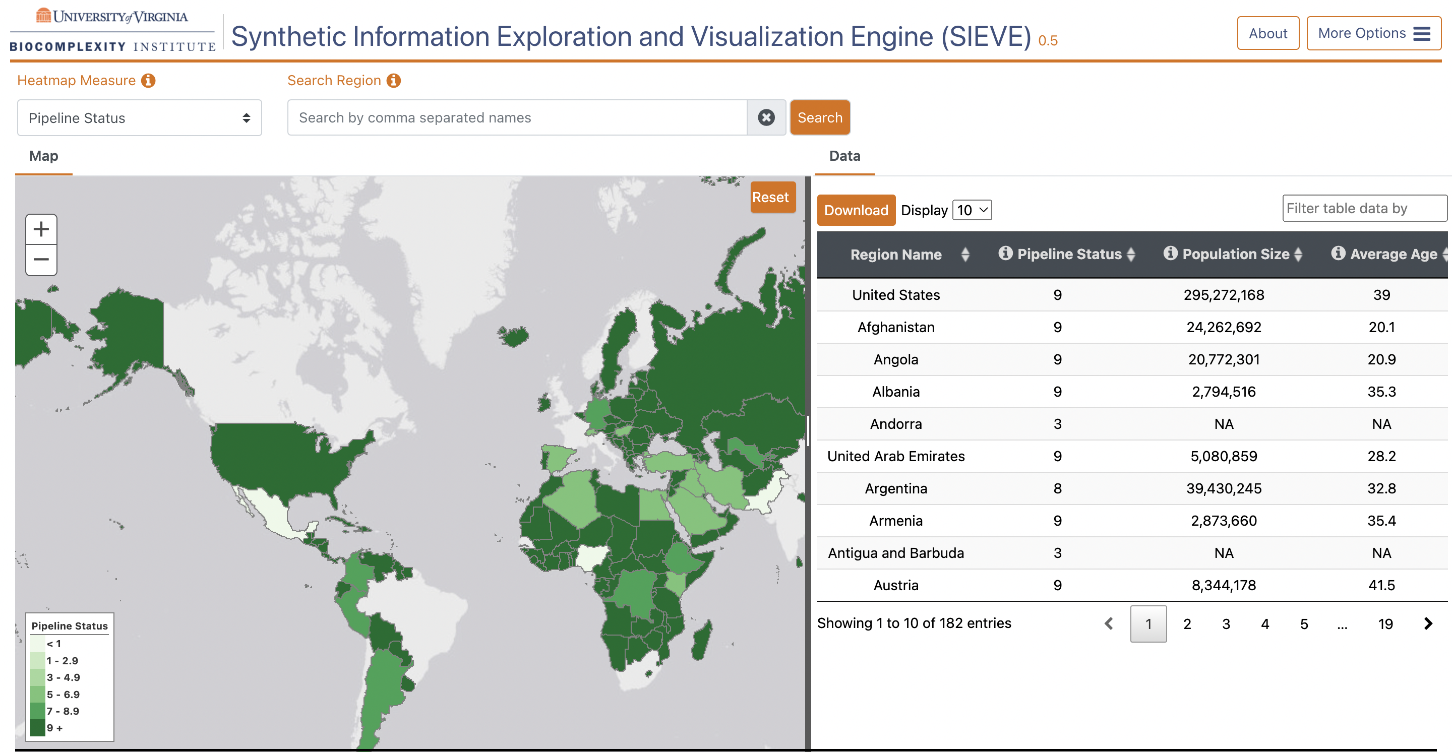 Synthetic Information Exploration and Visualization Engine (SIEVE)